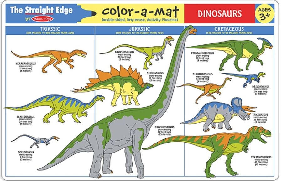 Reusable Learning Mat - ไดโนเสาร์