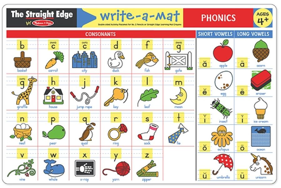 Reusable Learning Mat - PHONICS