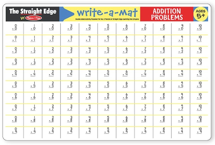 Reusable Learning Mat - บวกเลข