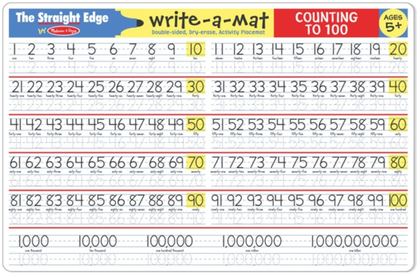 Reusable Learning Mat 1-100